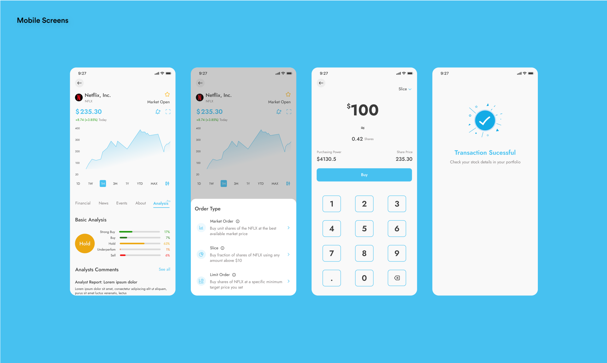 Mobile Screens